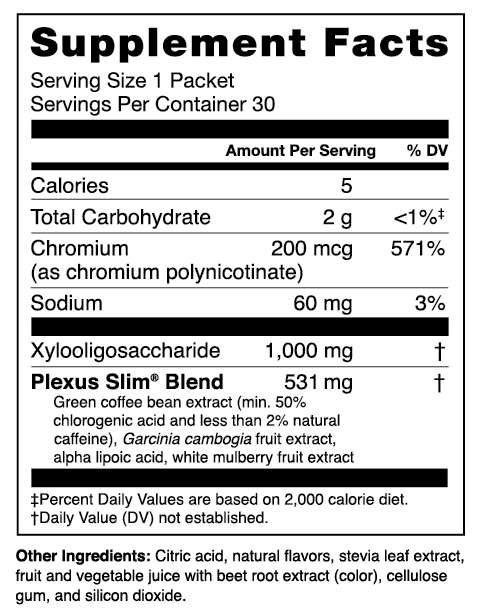 Plexus Slim Pink Drink Nutrition Label, Ingredients Label, and Supplement Facts